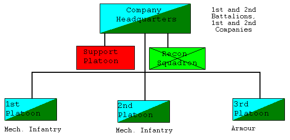 cad3-company1n2b1n2.gif (5687 bytes)