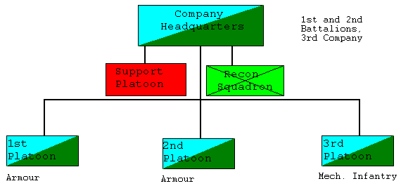 helv3-company2b1n2.gif (5494 bytes)