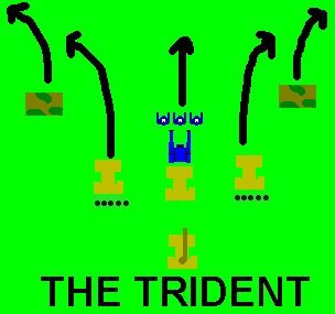 tau-trident.jpg (15596 bytes)